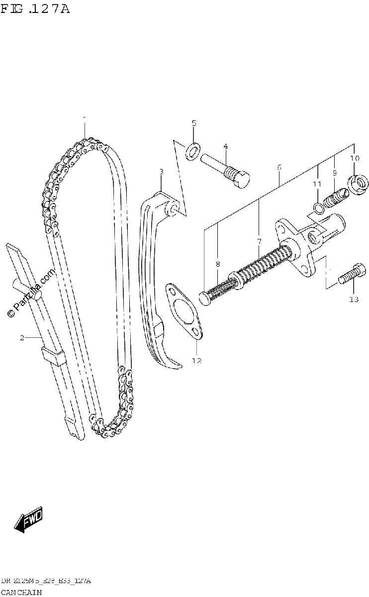 Diagrama de CAM CHAIN
