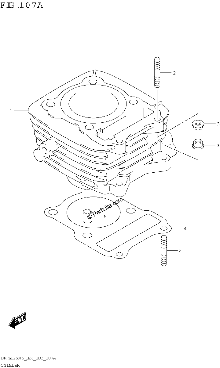Diagrama de CYLINDER