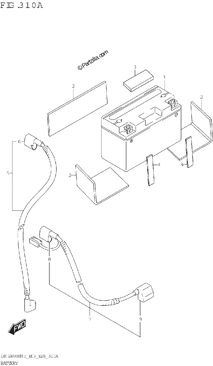 Diagrama de BATTERY