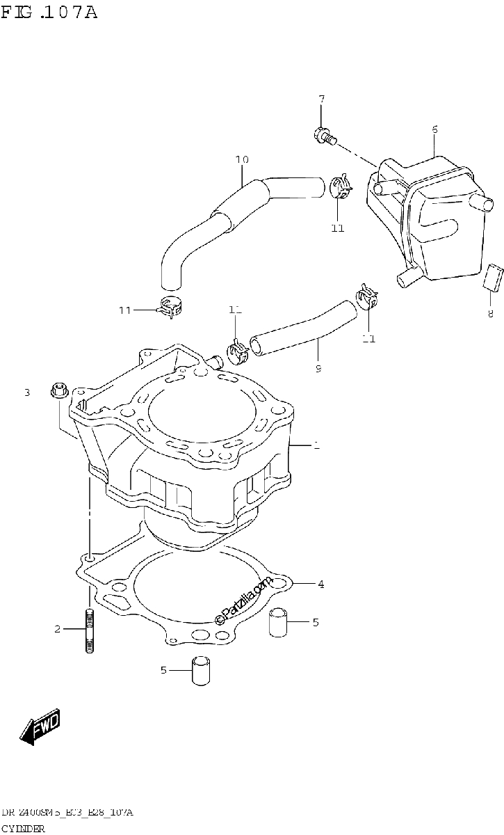 Diagrama de CYLINDER