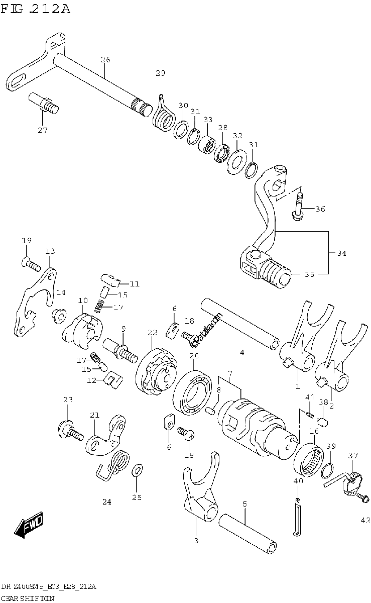 Diagrama de GEAR SHIFTING