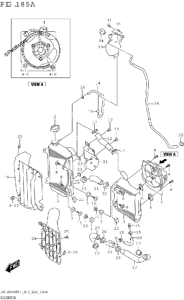 Diagrama de RADIATOR