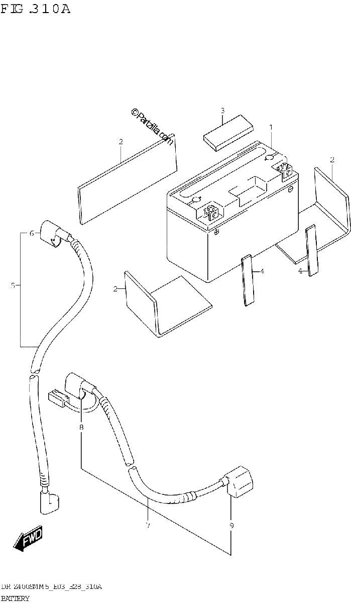 Diagrama de BATTERY