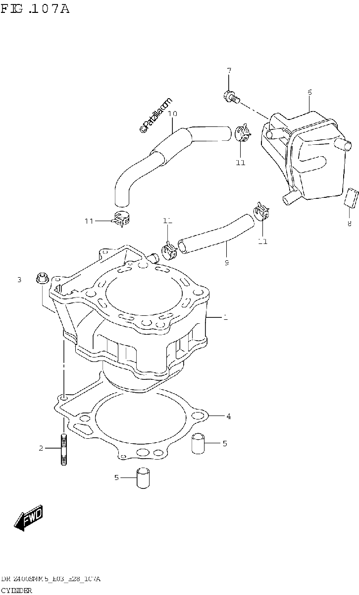 Diagrama de CYLINDER