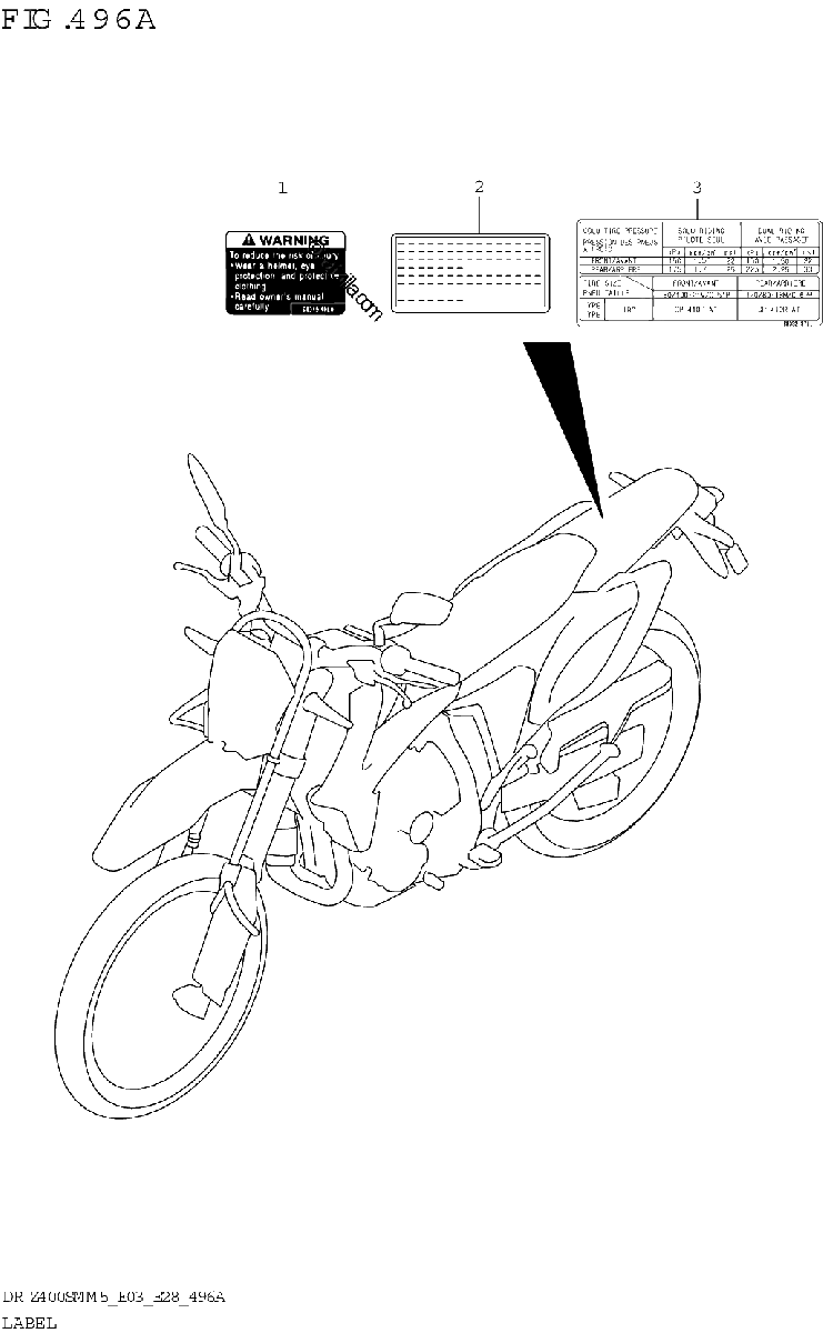 Diagrama de LABEL E03