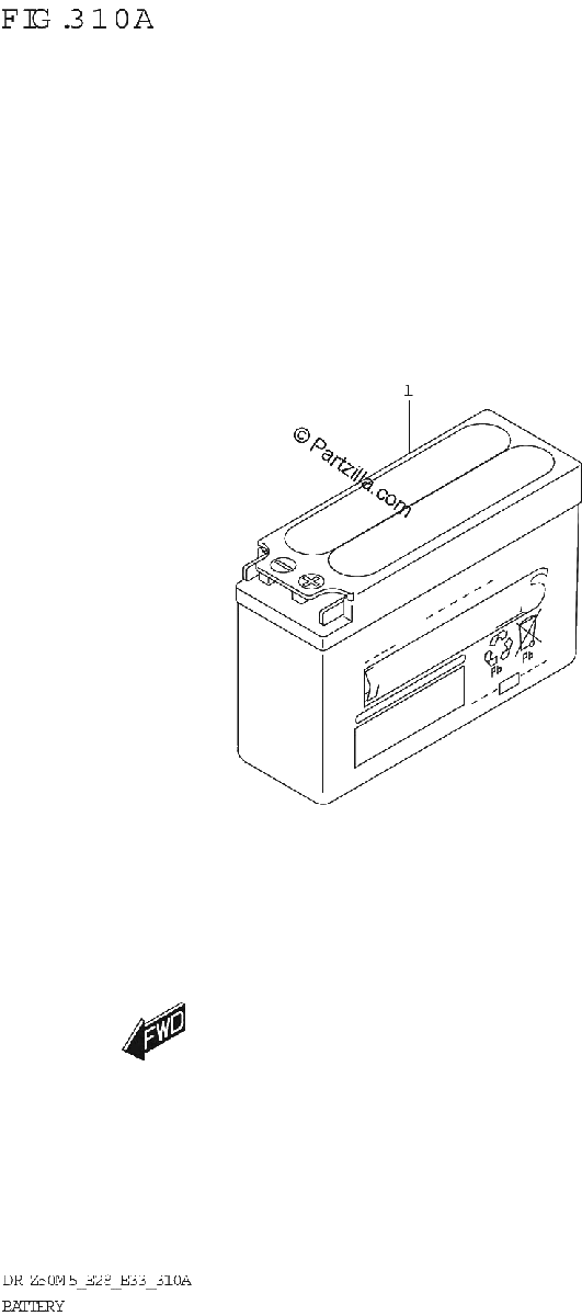 Diagrama de BATTERY
