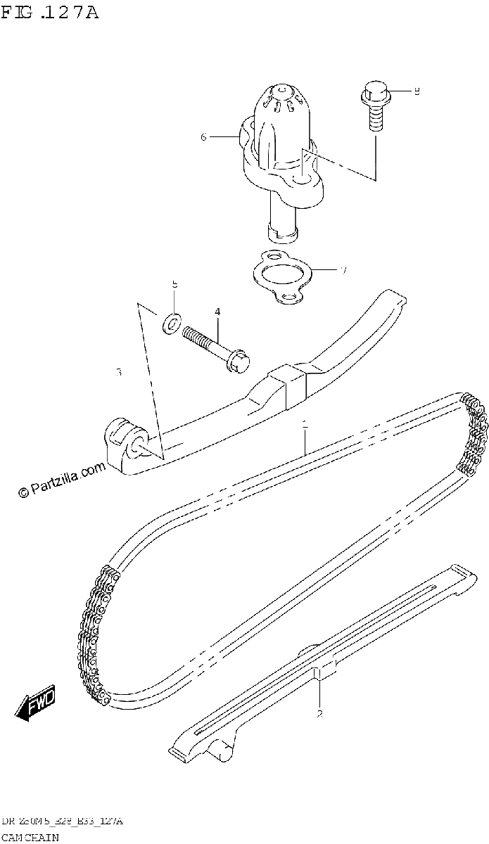 Diagrama de CAM CHAIN