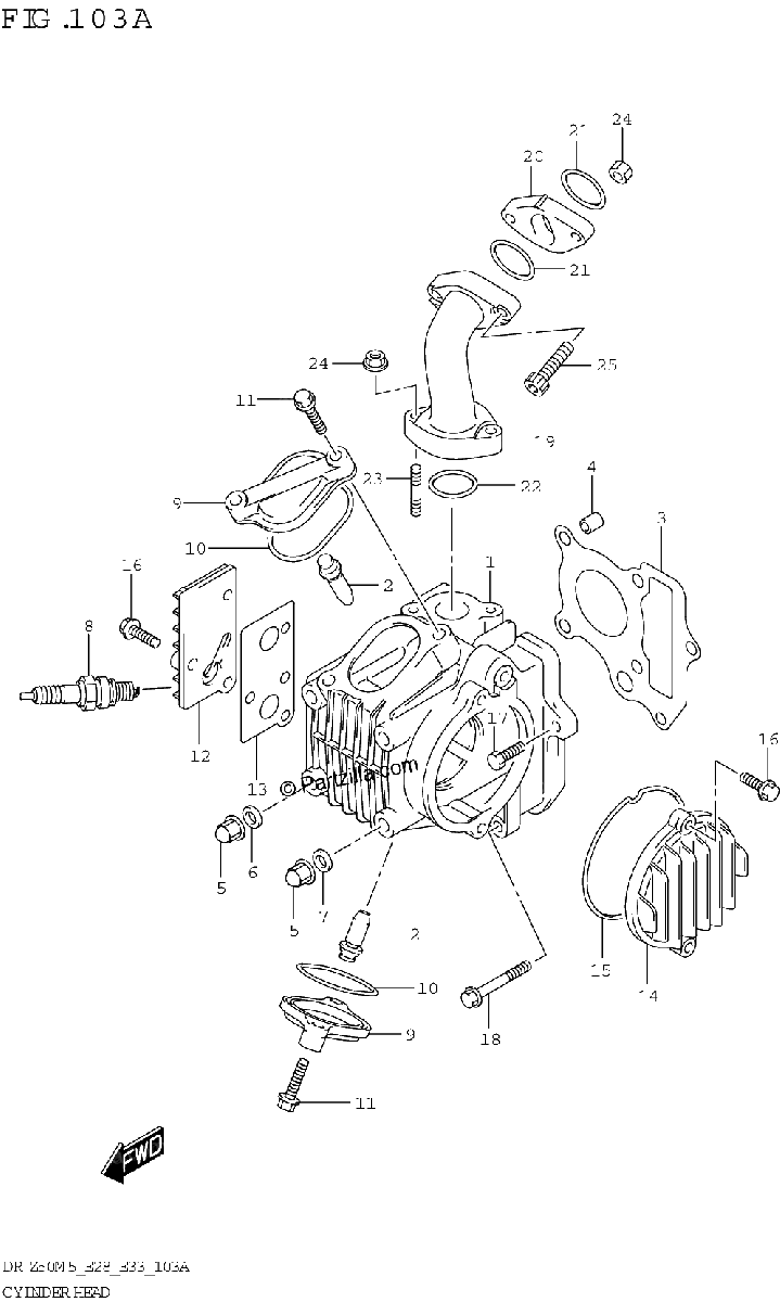 Diagrama de CYLINDER HEAD