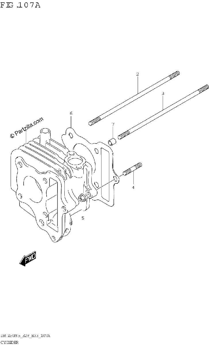 Diagrama de CYLINDER