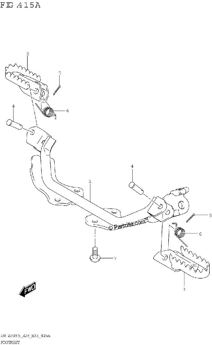 Diagrama de FOOTREST