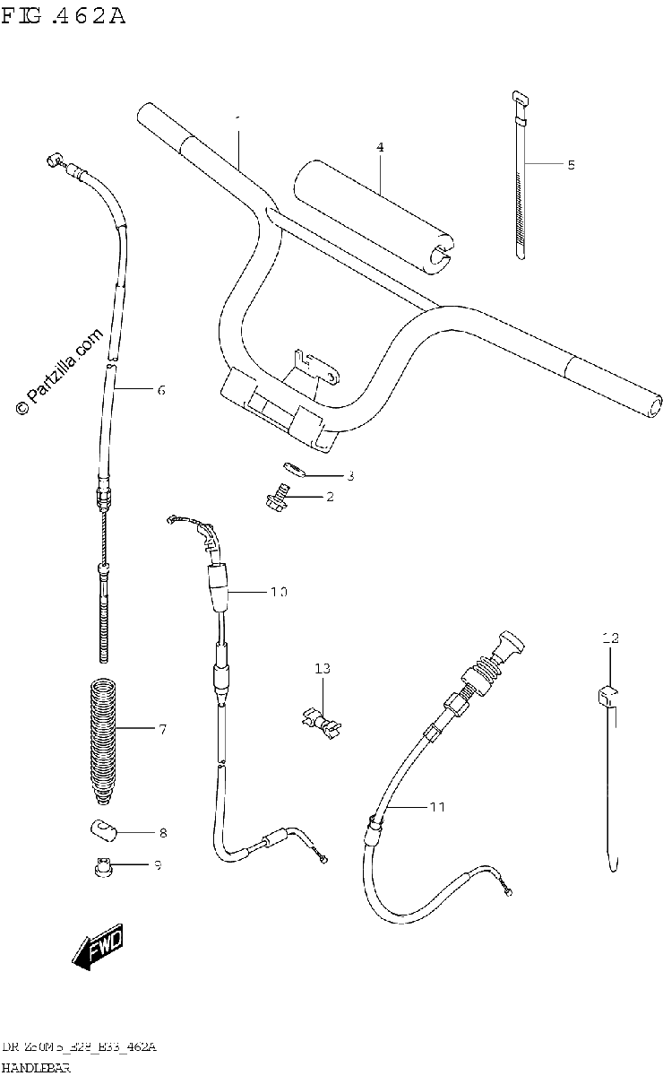 Diagrama de HANDLEBAR