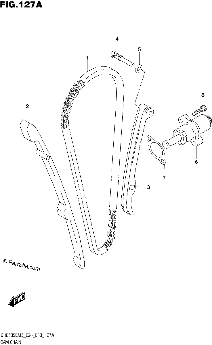 Diagrama de CAM CHAIN