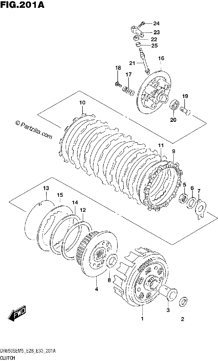 Diagrama de CLUTCH