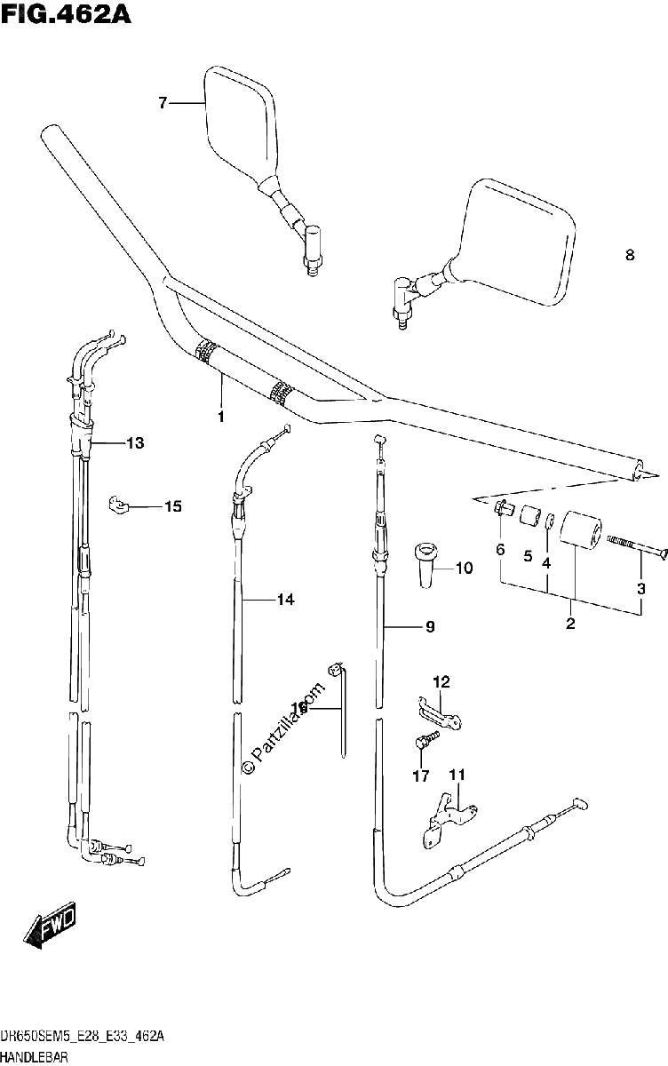 Diagrama de HANDLEBAR