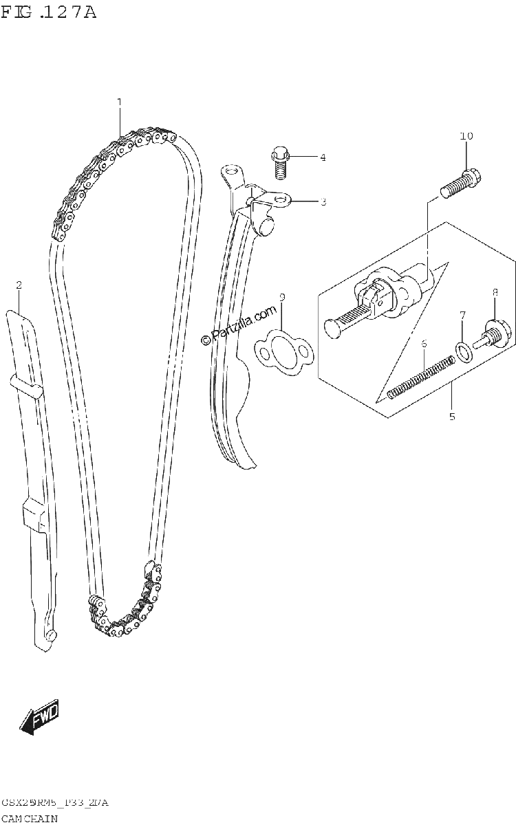 Diagrama de CAM CHAIN