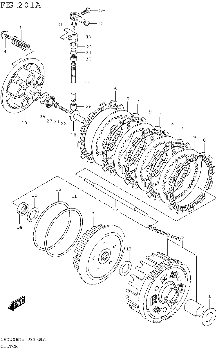 Diagrama de CLUTCH