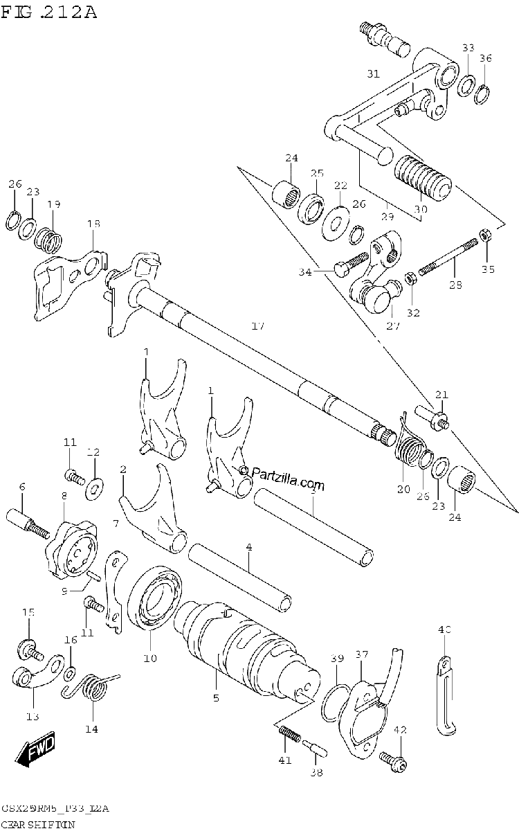 Diagrama de GEAR SHIFTING
