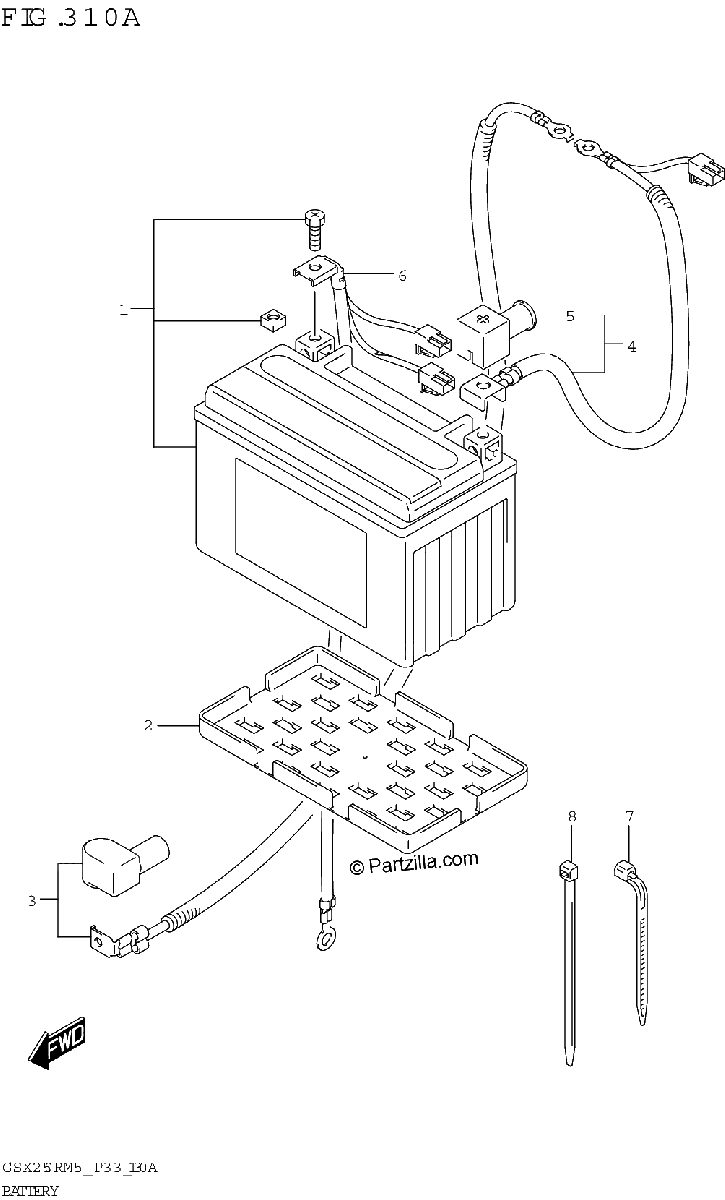 Diagrama de BATTERY