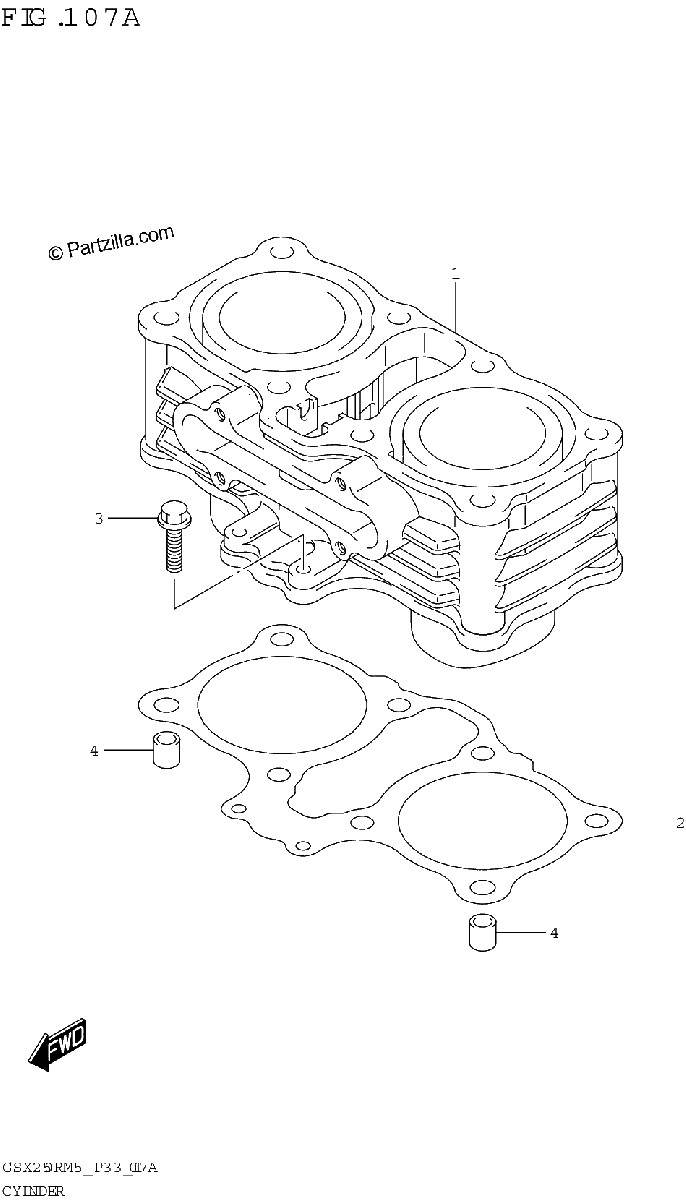 Diagrama de CYLINDER