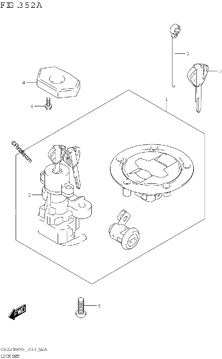 Diagrama de LOCK SET