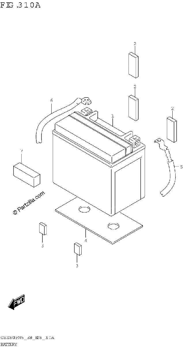 Diagrama de BATTERY