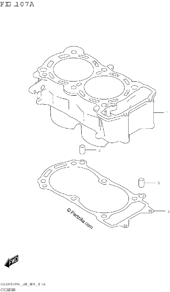 Diagrama de CYLINDER