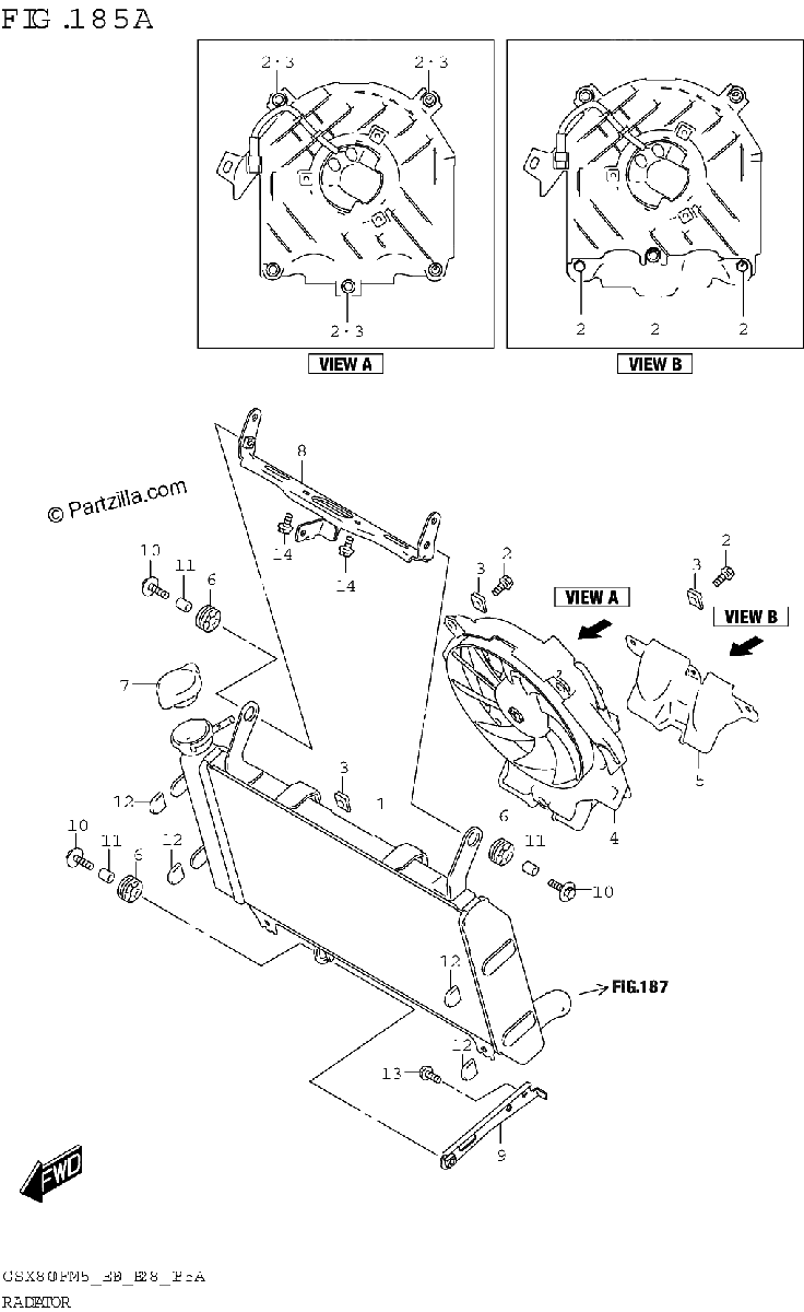 Diagrama de RADIATOR