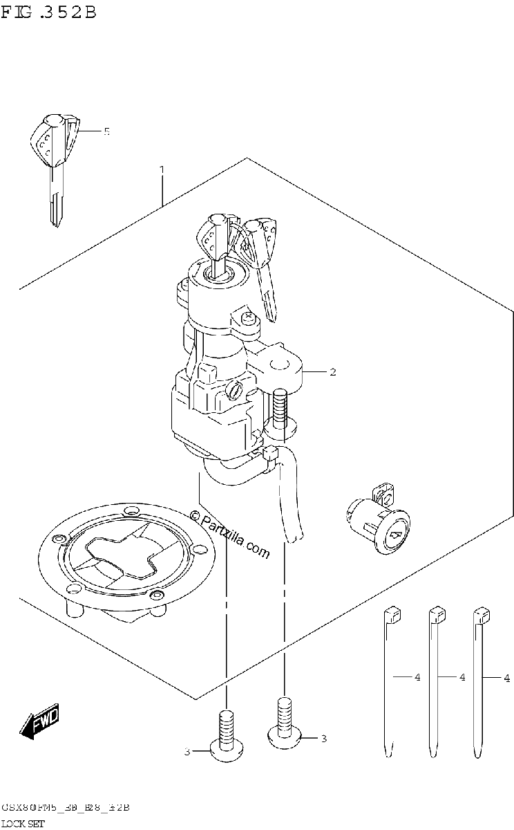 Diagrama de LOCK SET