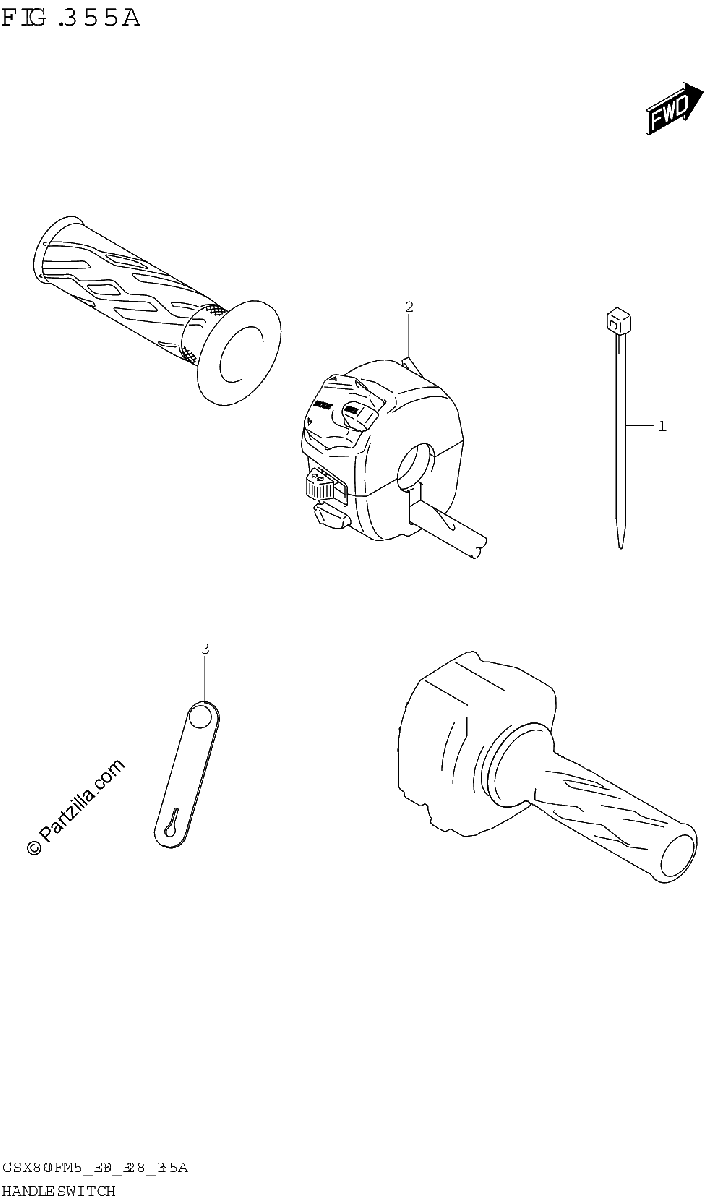 Diagrama de HANDLE SWITCH