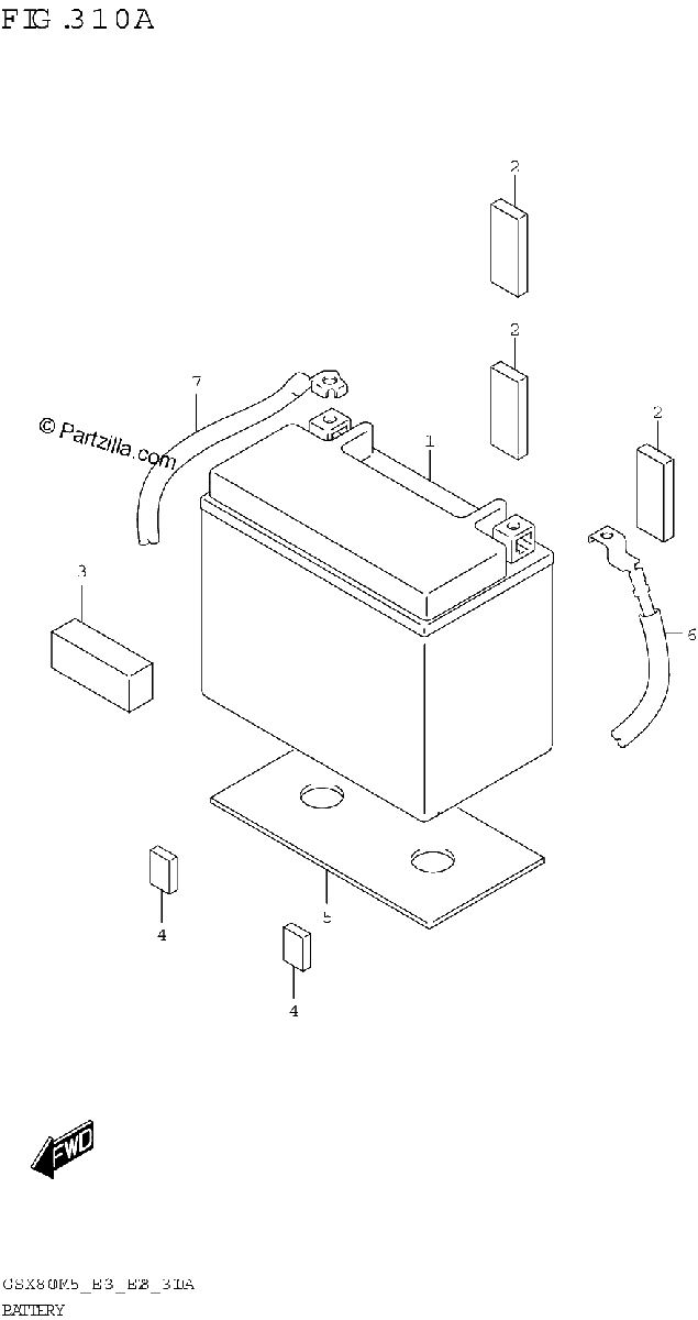 Diagrama de BATTERY