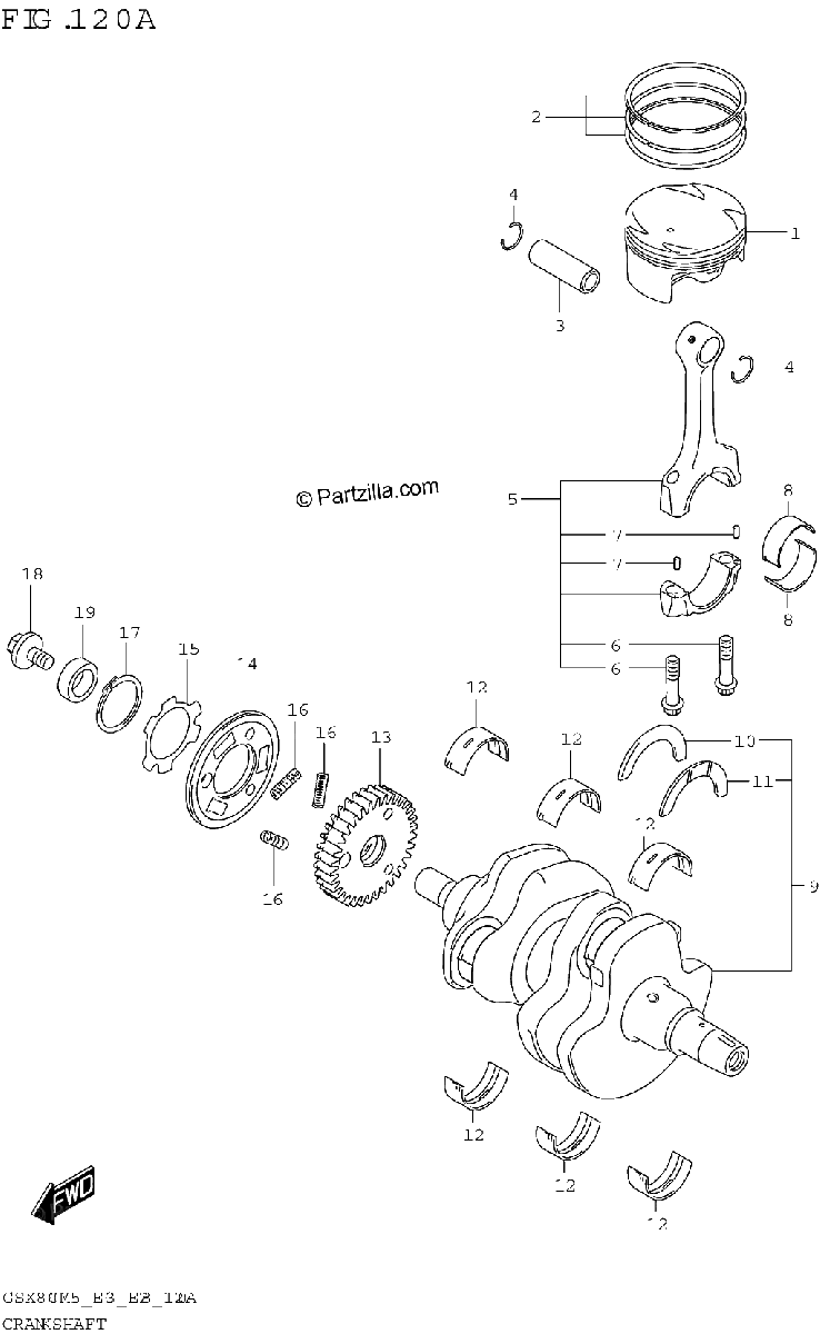 Diagrama de CRANKSHAFT