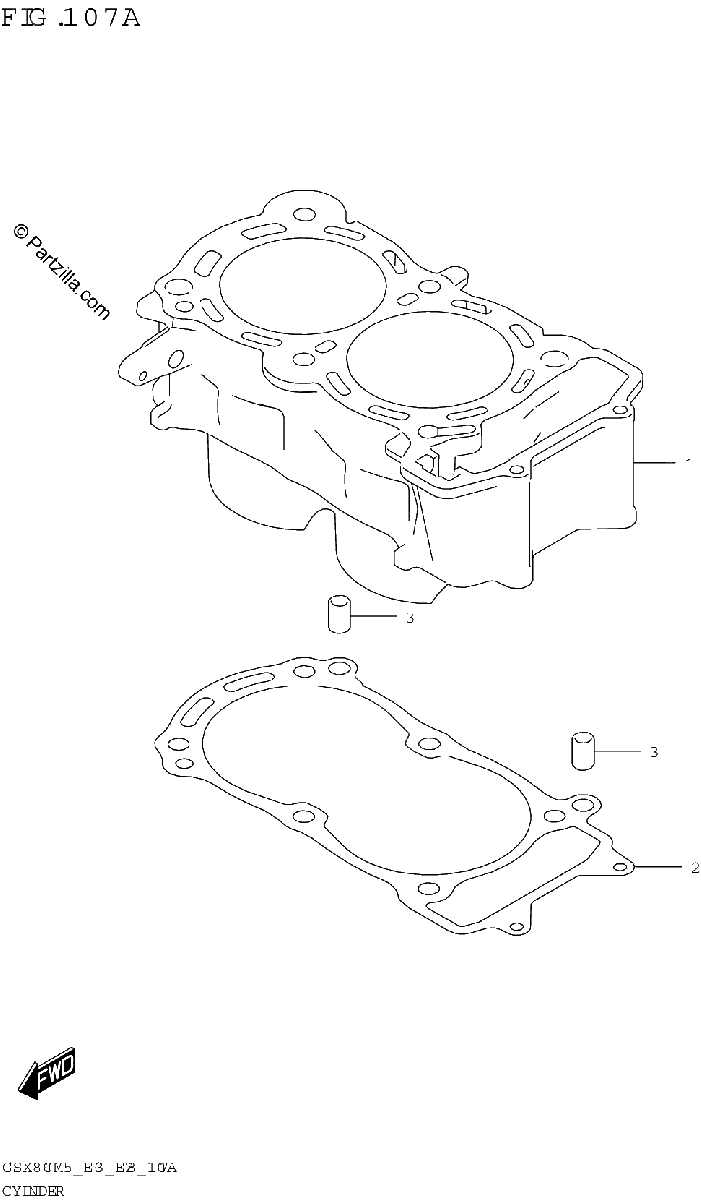 Diagrama de CYLINDER