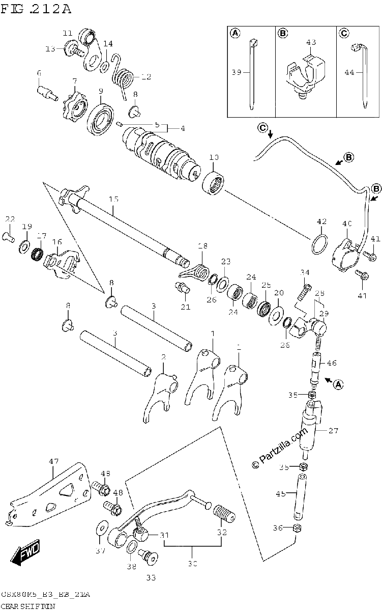 Diagrama de GEAR SHIFTING