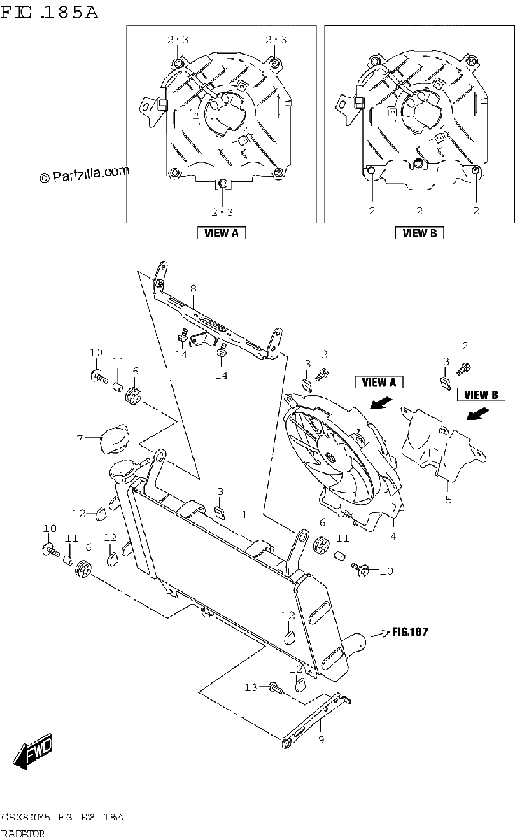 Diagrama de RADIATOR