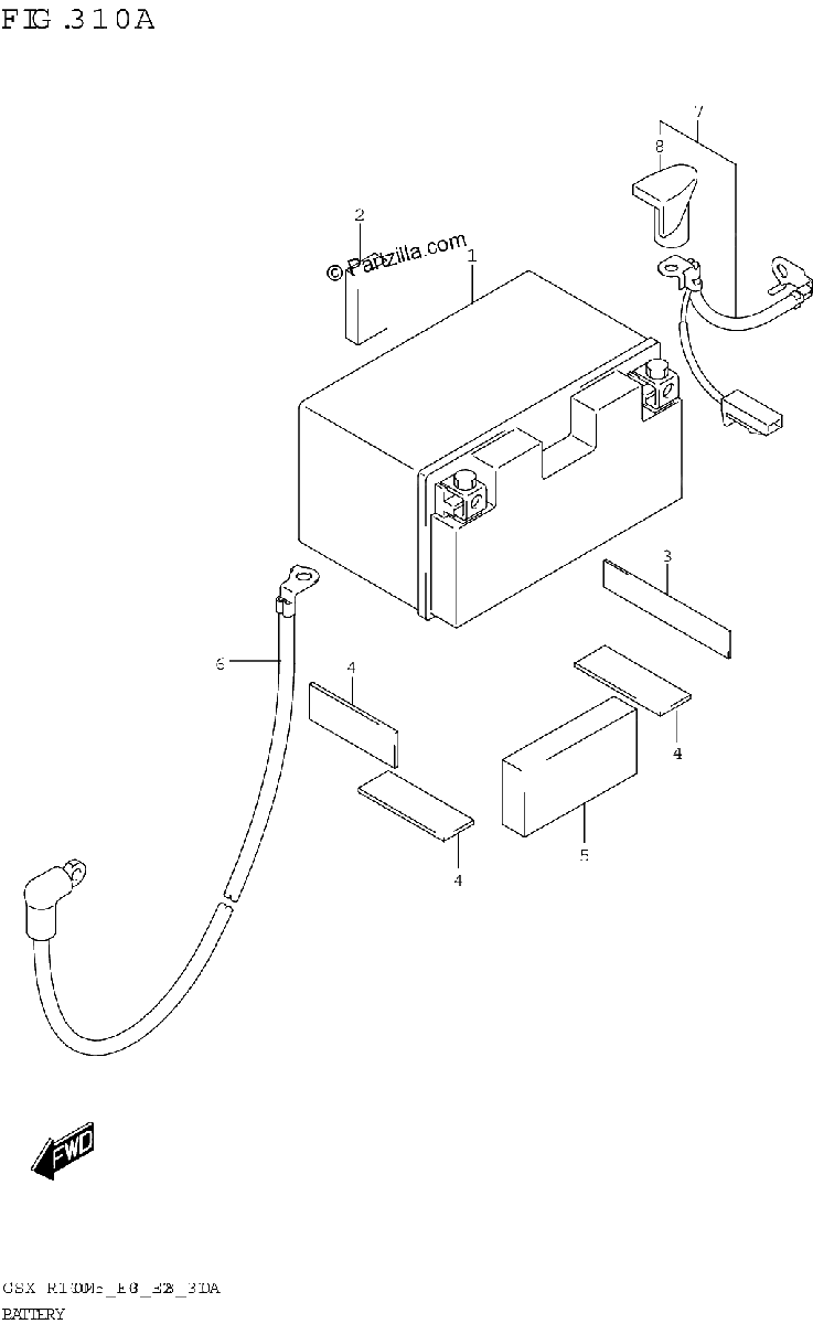 Diagrama de BATTERY