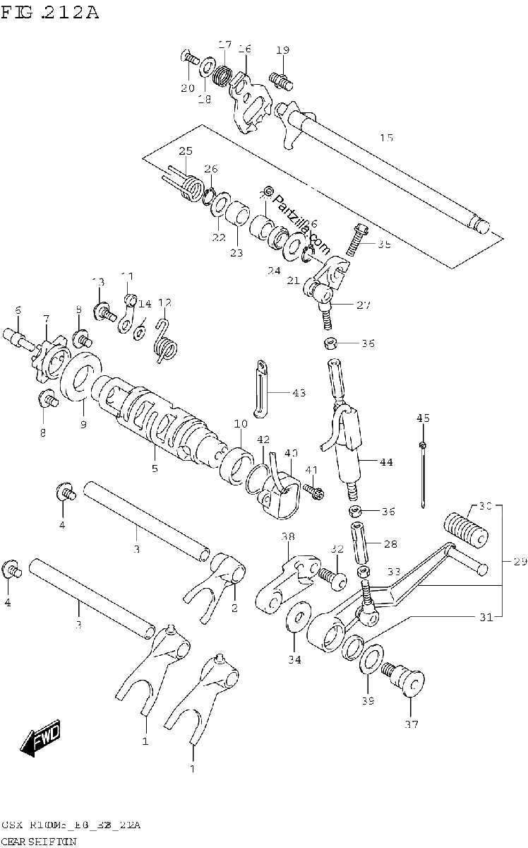 Diagrama de GEAR SHIFTING