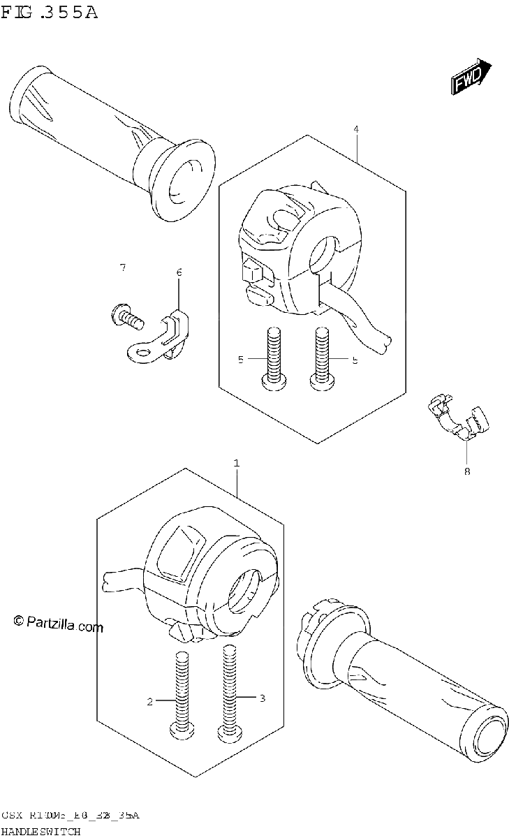 Diagrama de HANDLE SWITCH