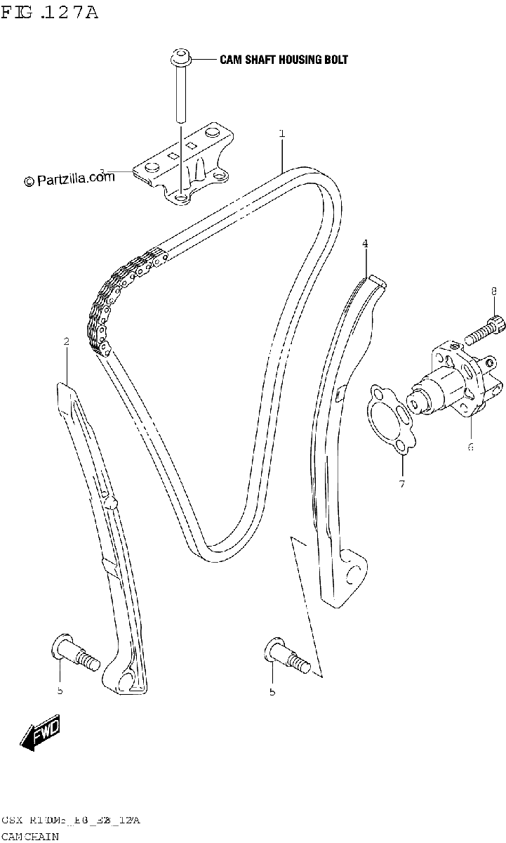 Diagrama de CAM CHAIN