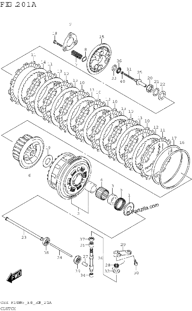 Diagrama de CLUTCH