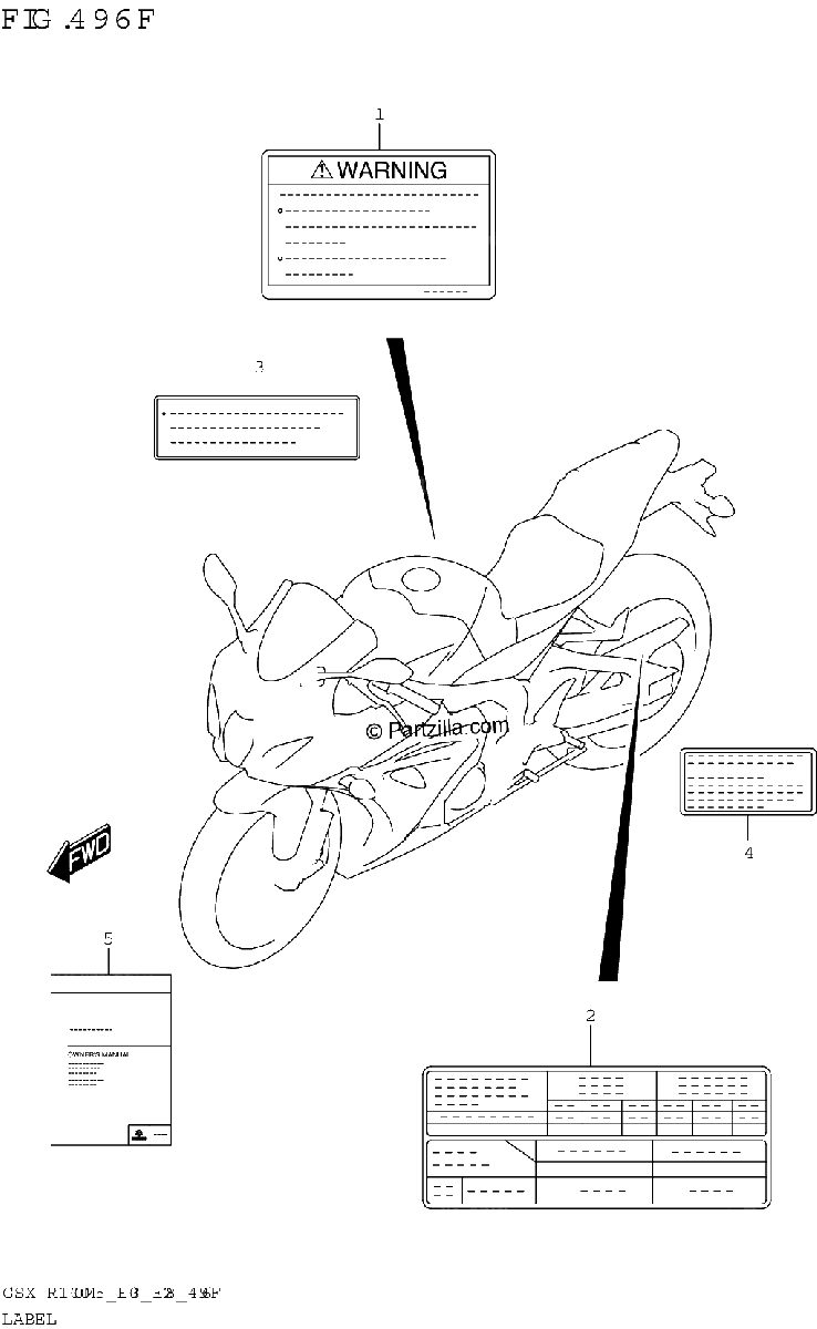 Diagrama de LABEL E03