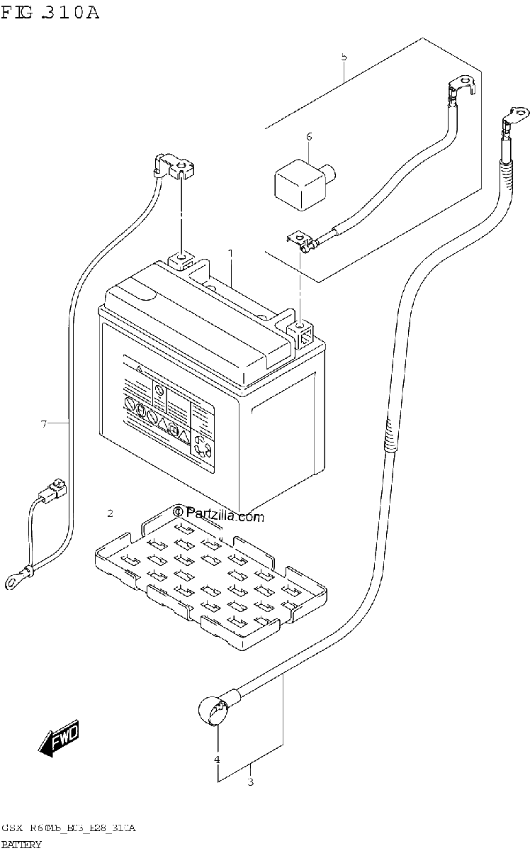 Diagrama de BATTERY