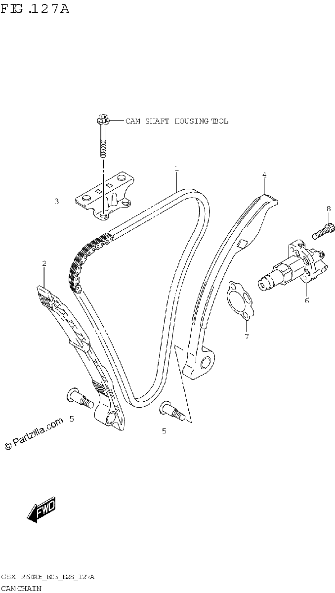 Diagrama de CAM CHAIN