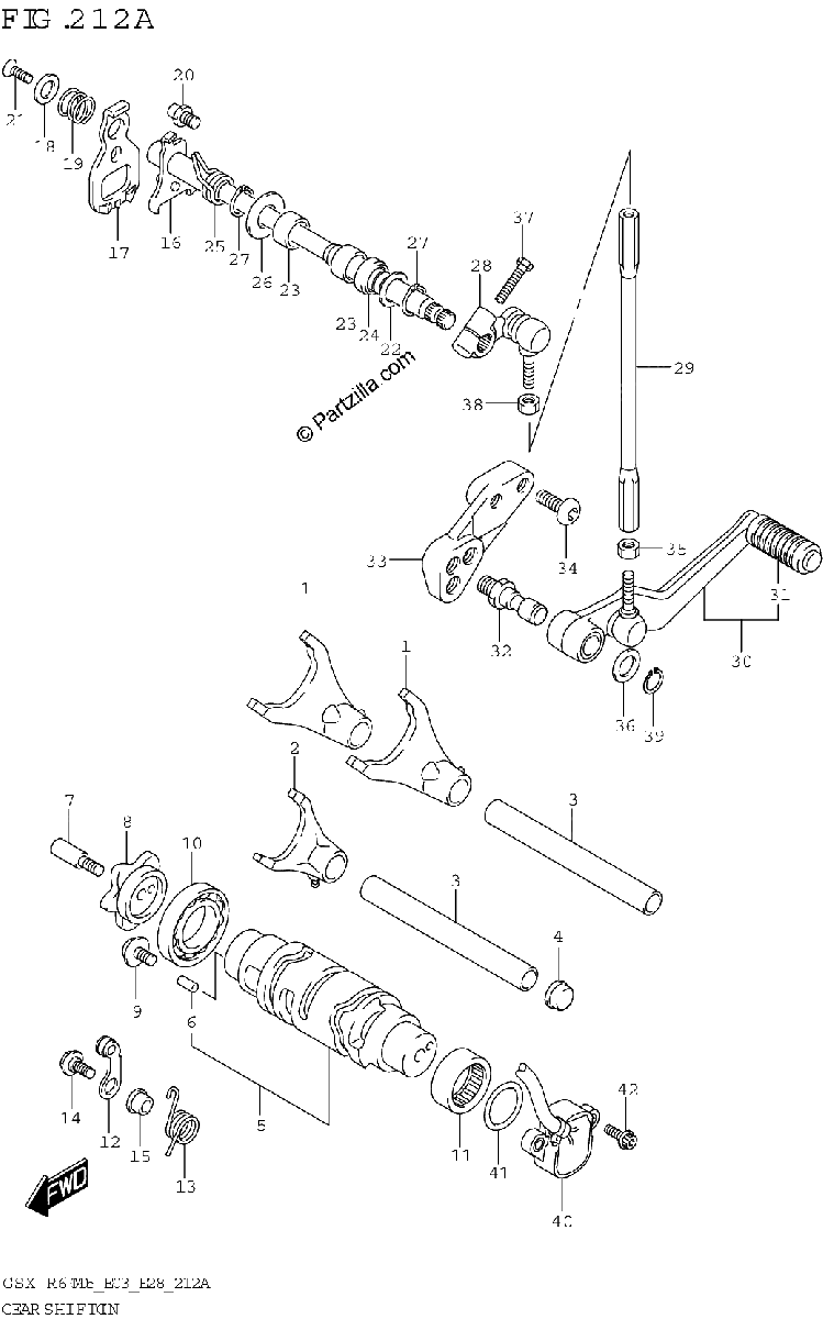 Diagrama de GEAR SHIFTING