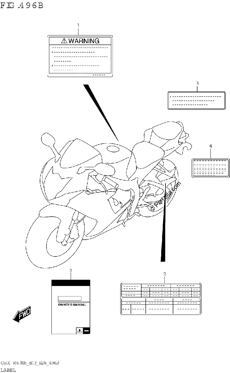 Diagrama de LABEL E03