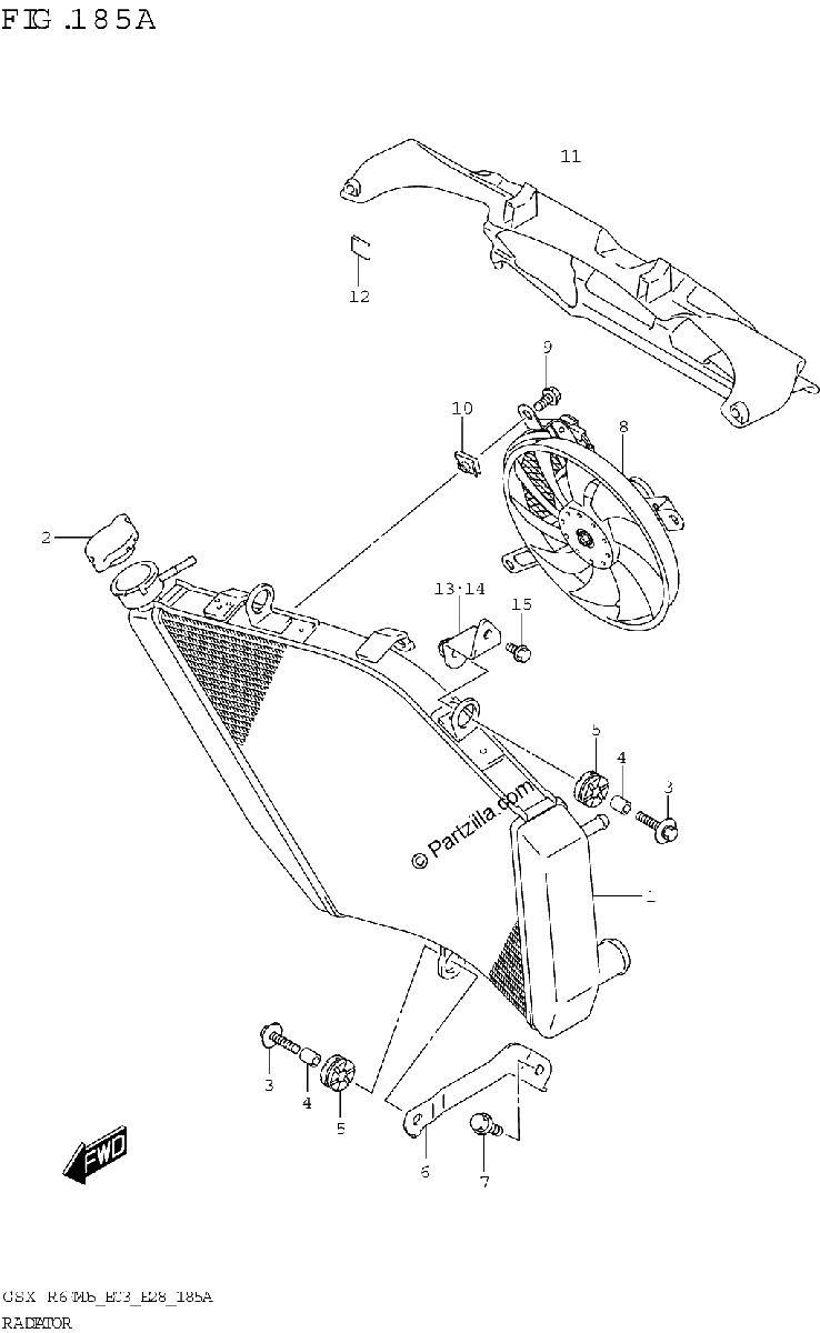 Diagrama de RADIATOR