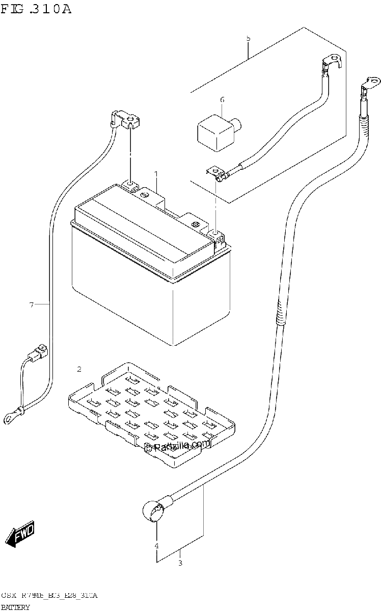 Diagrama de BATTERY