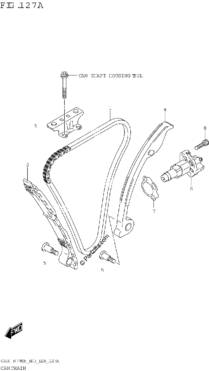 Diagrama de CAM CHAIN