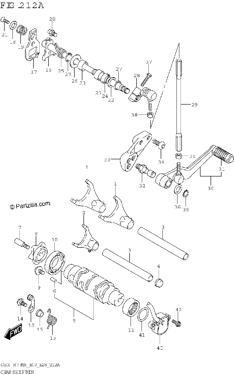 Diagrama de GEAR SHIFTING