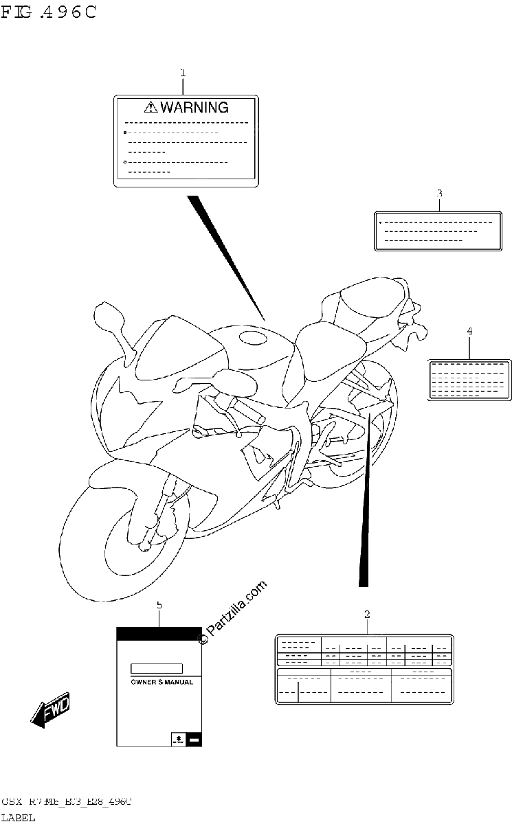 Diagrama de LABEL E03