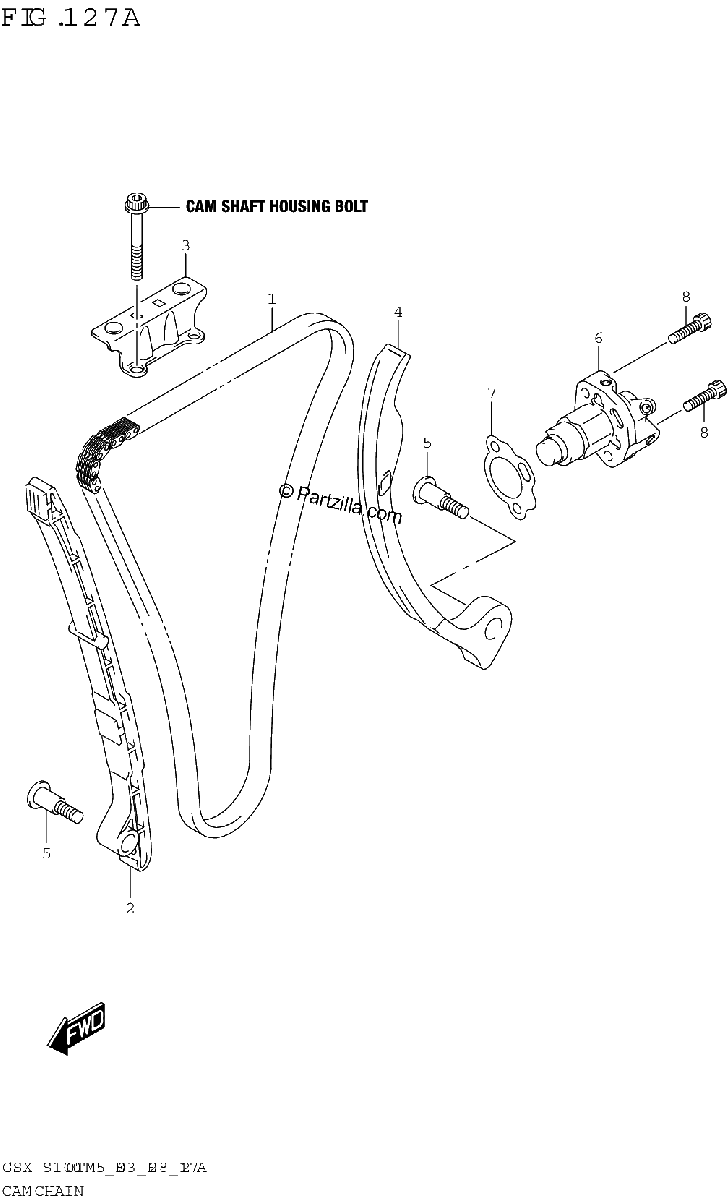 Diagrama de CAM CHAIN